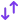 Fixed Asset Management-Asset Valuation and Revaluation